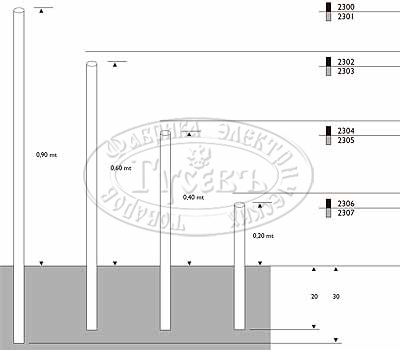 F 2301 ������ 1200 �� �����